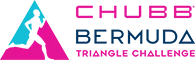 Chubb Bermuda Triangle Challenge